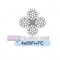 سیم بکسل سیم بکسل